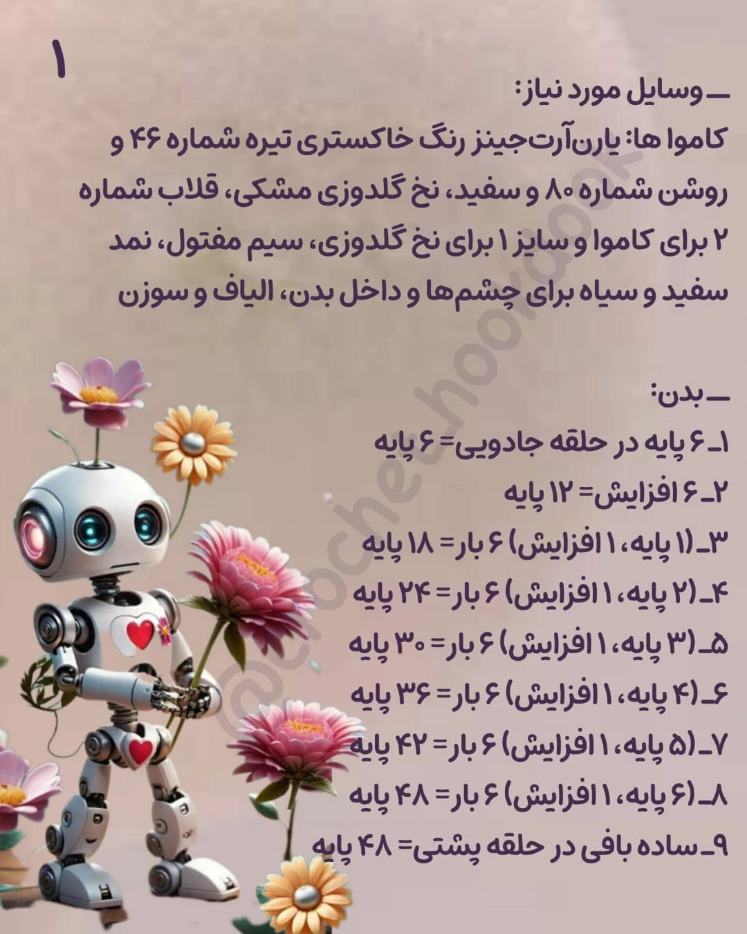 ساده‌ترین روش بافت ربات