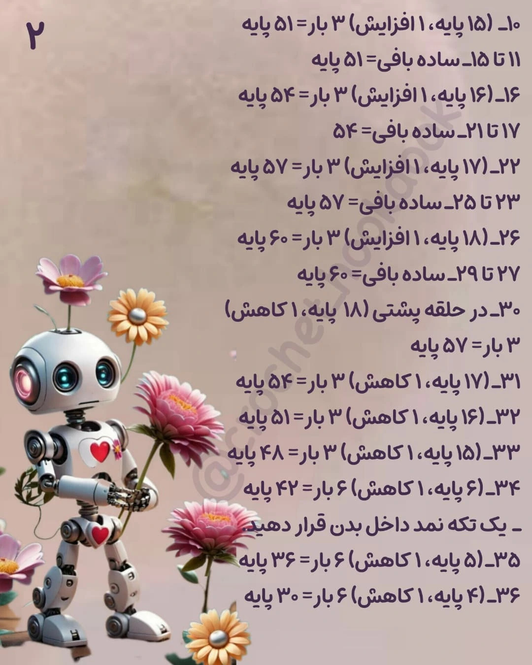 ساده‌ترین روش بافت ربات