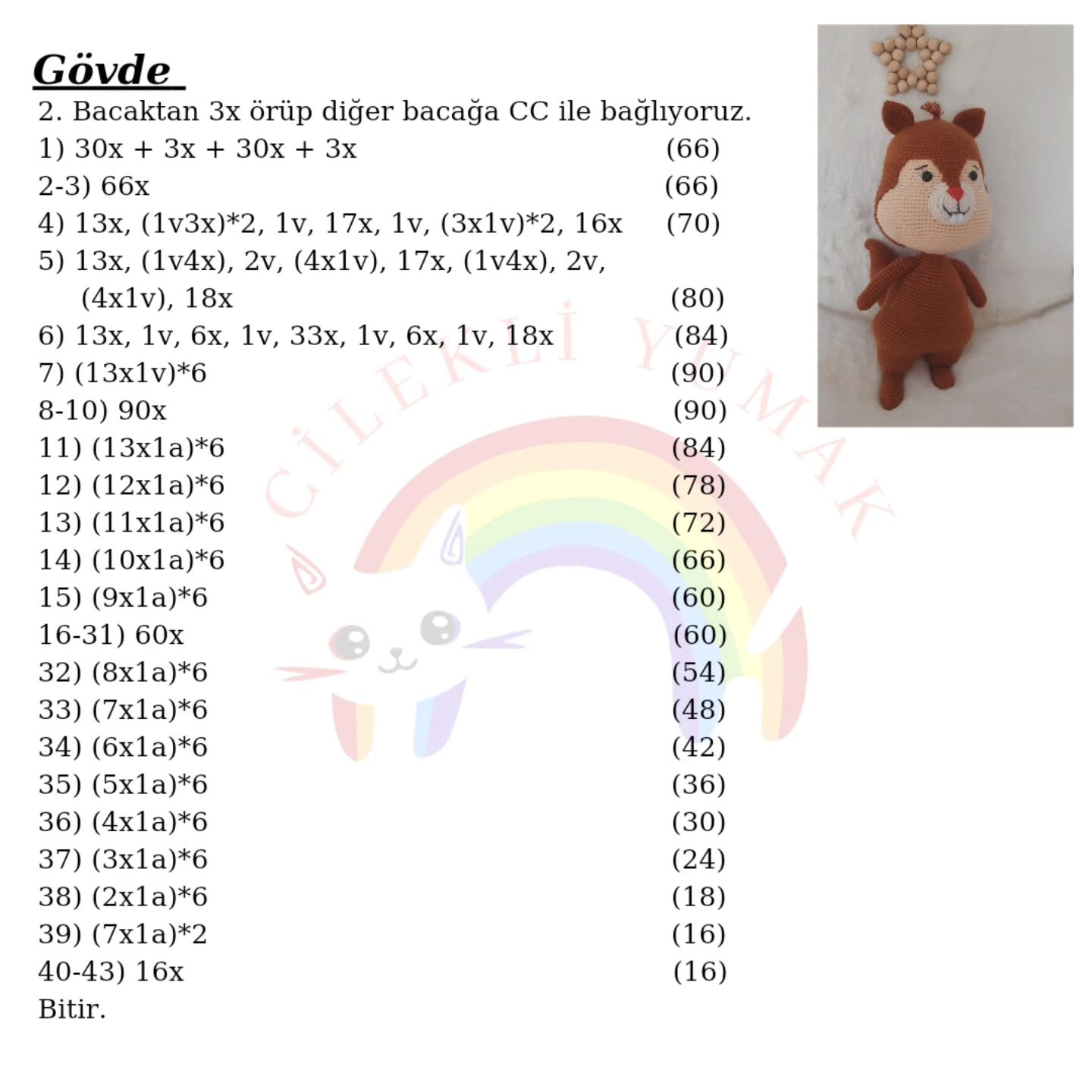 "Sancip Tarifi: Eğlenceli Amigurumi Oyuncak Yapımı"