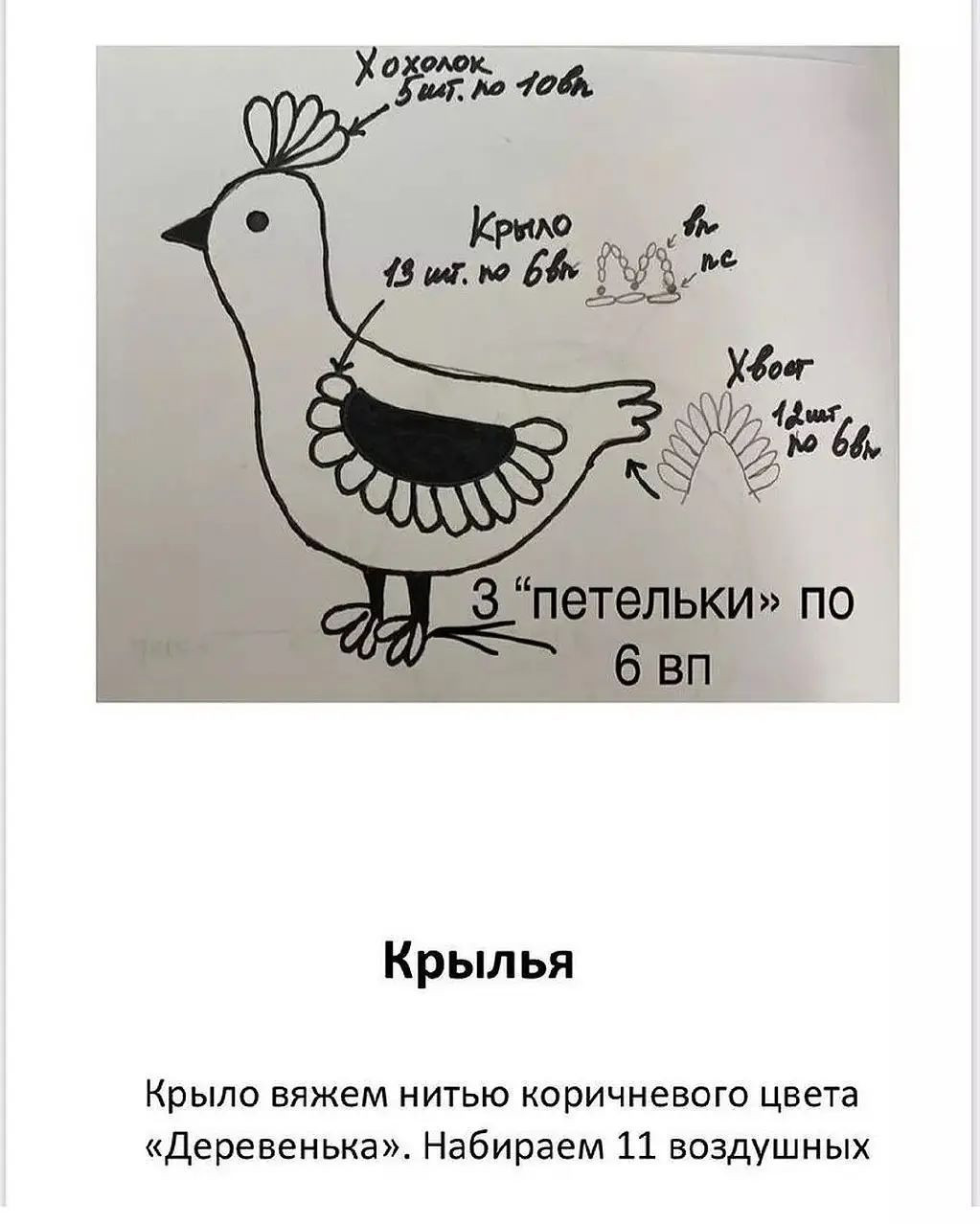 Схема вязания крючком для очаровательной вязаной птицы
