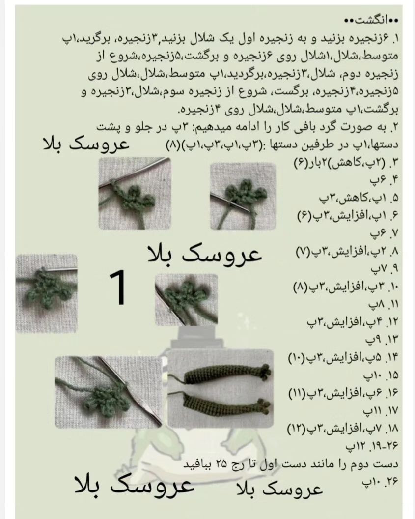 سلام دوستانبا یه آموزش دیگه اومدم ، ببافید و لذت ببرید♥️@baftanish ..#پترن #پترن_قلاببافی