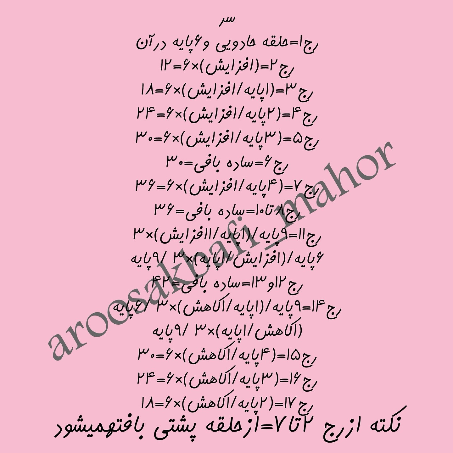 سلام سلام من اومدم بایه آموزش گوگولی وجذاب تقدیمنگاه زیباتون🥰دوستان برای این پست هاوقت ز