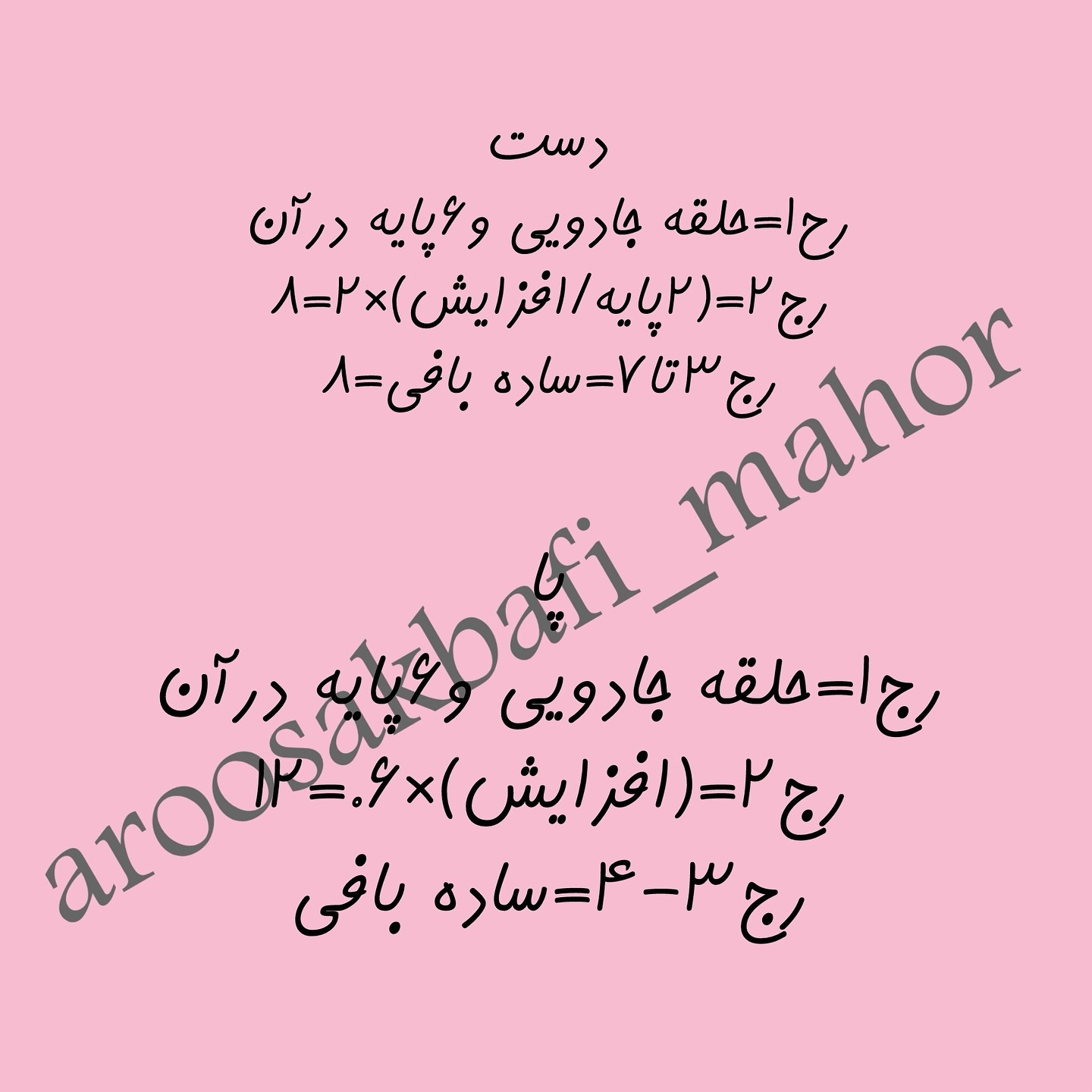 سلام سلام من اومدم بایه آموزش گوگولی وجذاب تقدیمنگاه زیباتون🥰دوستان برای این پست هاوقت ز