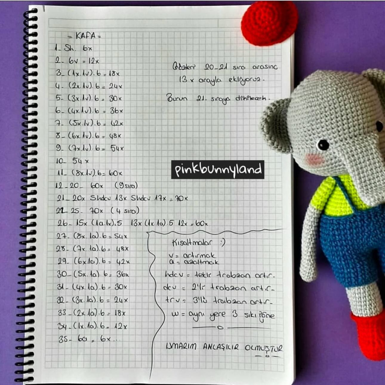 turkish Ücretsiz Fil Amigurumi Deseni ve Yapım Talimatları