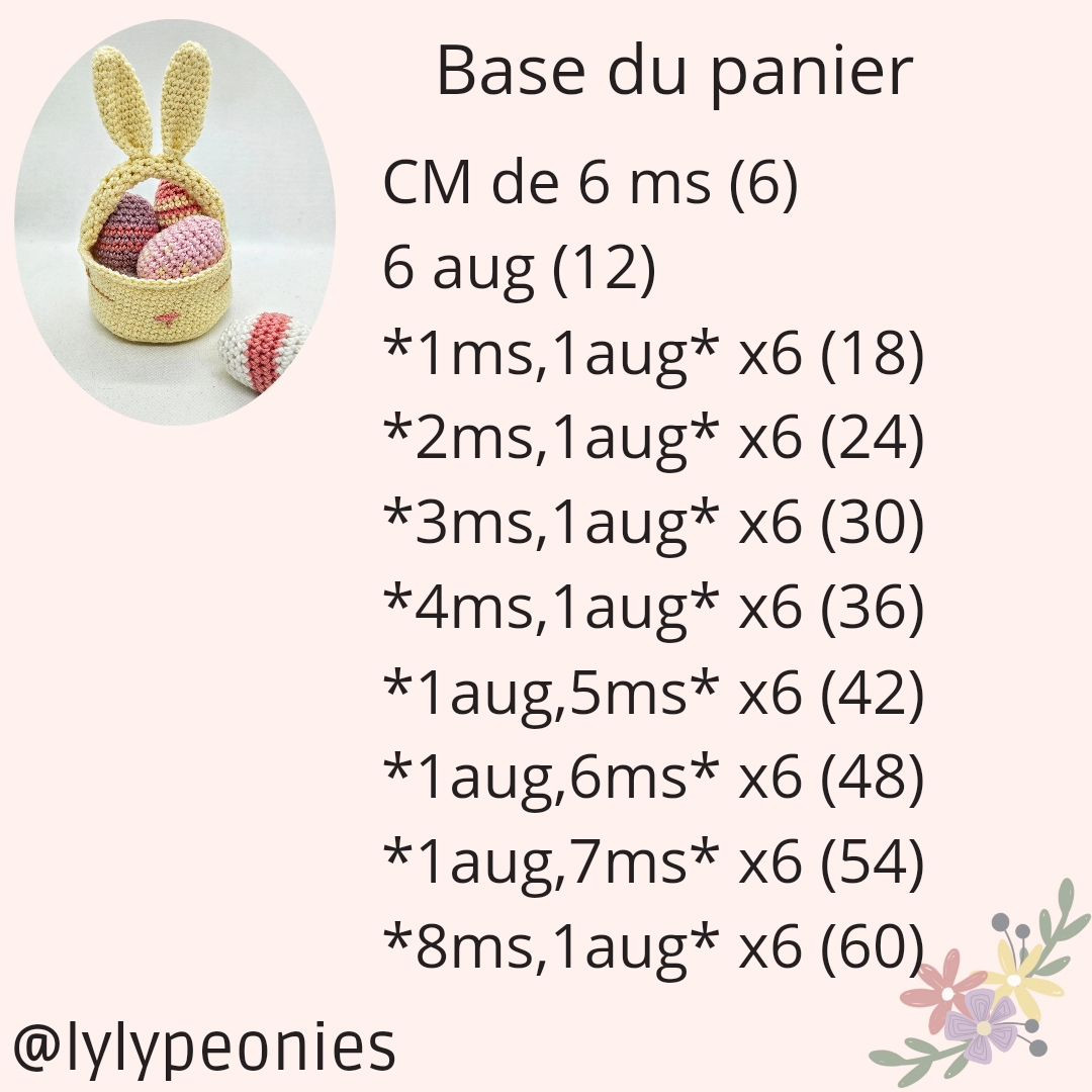 Tutoriel de crochet gratuit: Créez un panier lapin adorable