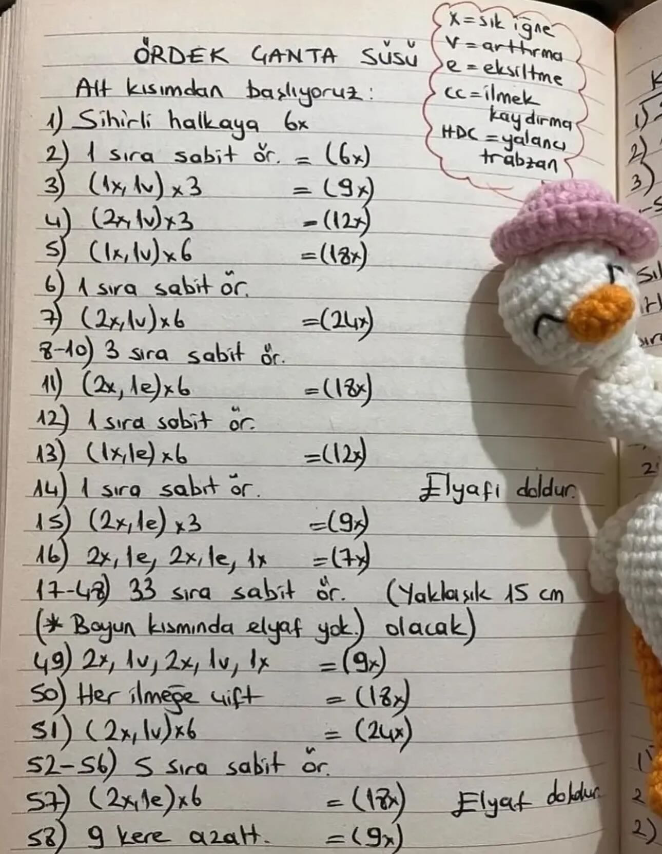 Üç Şapkalı Ördek Maskotu İçin Tığ İşi Deseni