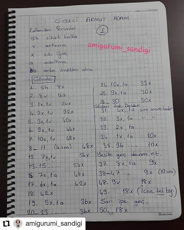 Ücretsiz Amigurumi Çiçek Adam Tarifi – Kolay ve Eğlenceli