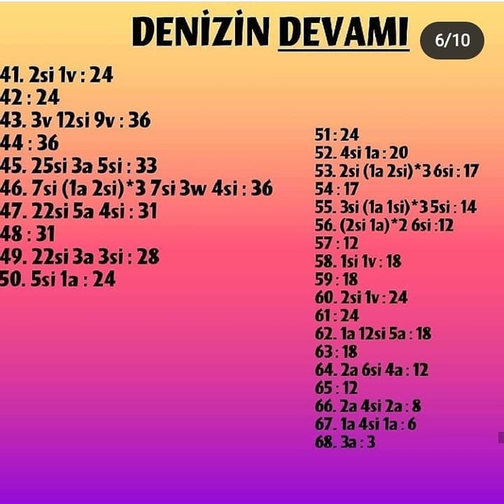 Ücretsiz Amigurumi Yelkenli ve Denizci Bebek Deseni
