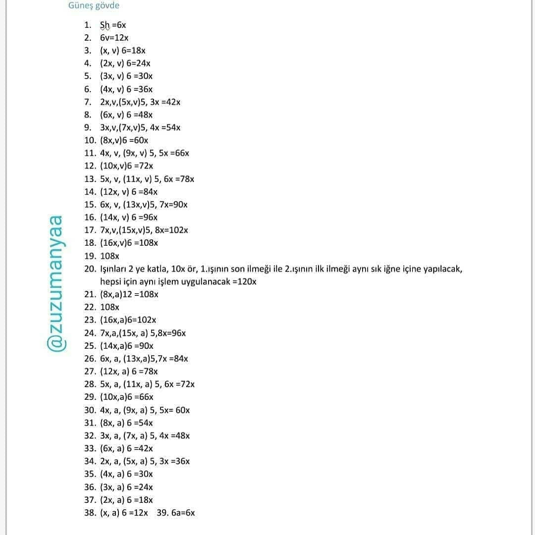 Ücretsiz Güneş Yastığı Makarna Tarifi ile Sevimli Dekorasyon