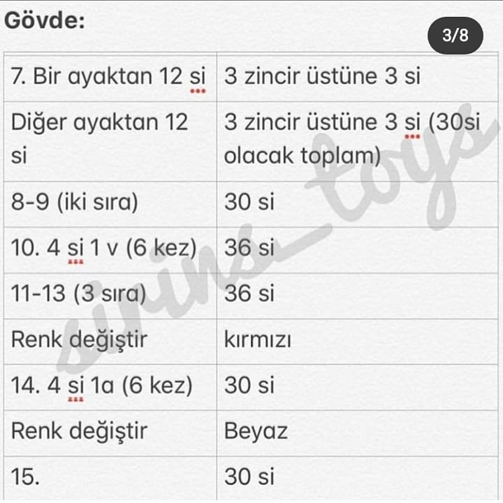 Ücretsiz Koala Amigurumi Tarifi: Sevimli ve Kolay Yapım