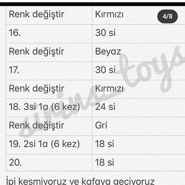 Ücretsiz Koala Amigurumi Tarifi: Sevimli ve Kolay Yapım