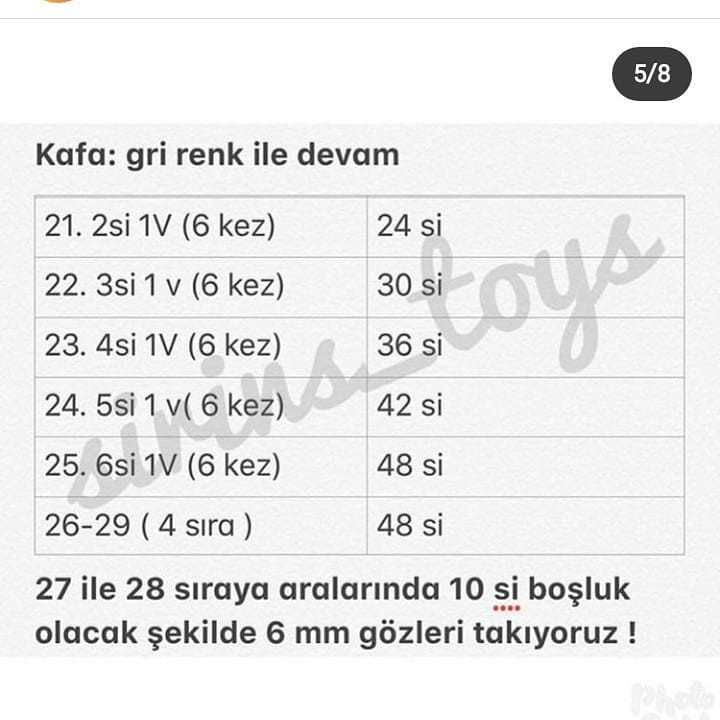 Ücretsiz Koala Amigurumi Tarifi: Sevimli ve Kolay Yapım
