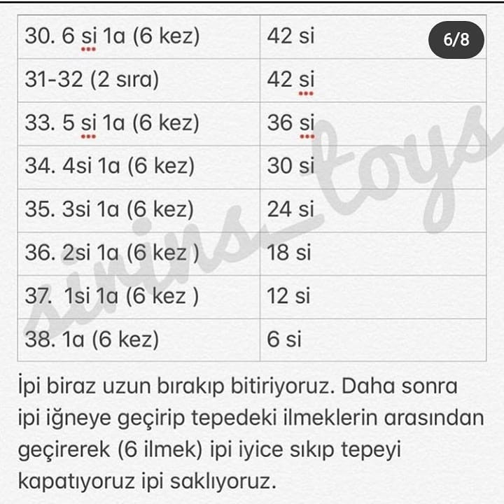 Ücretsiz Koala Amigurumi Tarifi: Sevimli ve Kolay Yapım