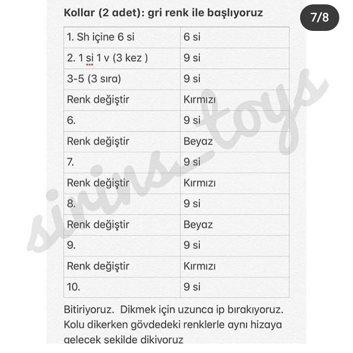 Ücretsiz Koala Amigurumi Tarifi: Sevimli ve Kolay Yapım
