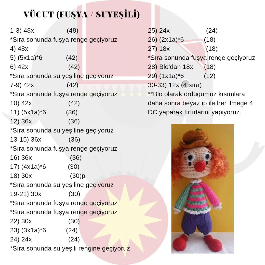 Ücretsiz Palyaço Amigurumi Tarifi: Adım Adım Renkli Bir Proje