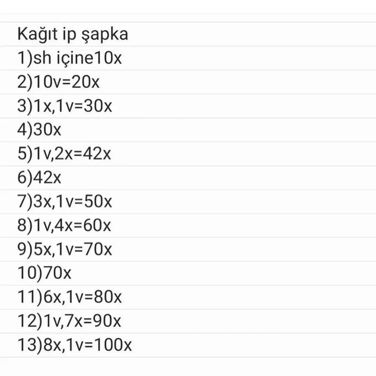 Ücretsiz Tarifle Kolay Yazlık Hasır Şapka Örme Rehberi