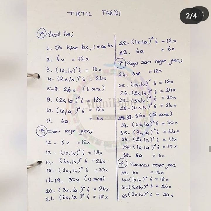 Ücretsiz Tığ İşi Tırtıl Tarifi: Renkli ve Sevimli
