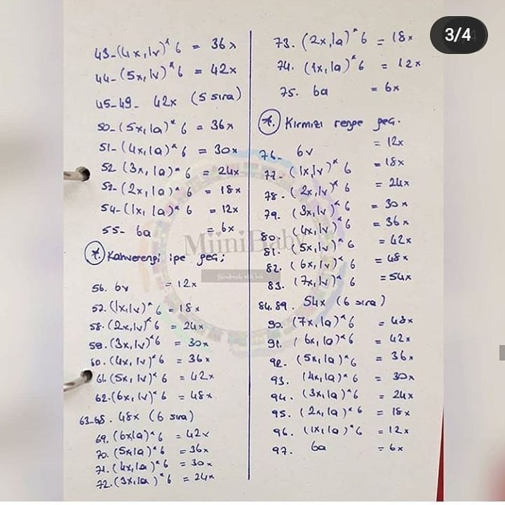 Ücretsiz Tığ İşi Tırtıl Tarifi: Renkli ve Sevimli