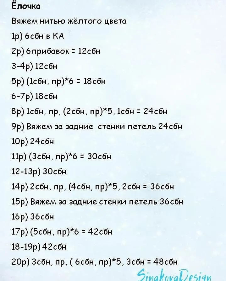 Вязаные елочки: схемы для праздничного декора