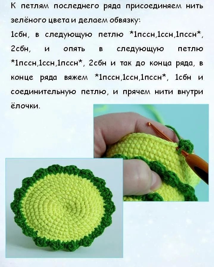 Вязаные елочки: схемы для праздничного декора