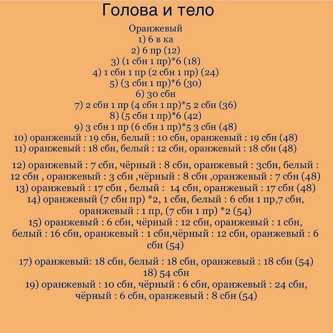 Вязаные тигры в очаровательных платьях и штанишках: схемы для рукоделия