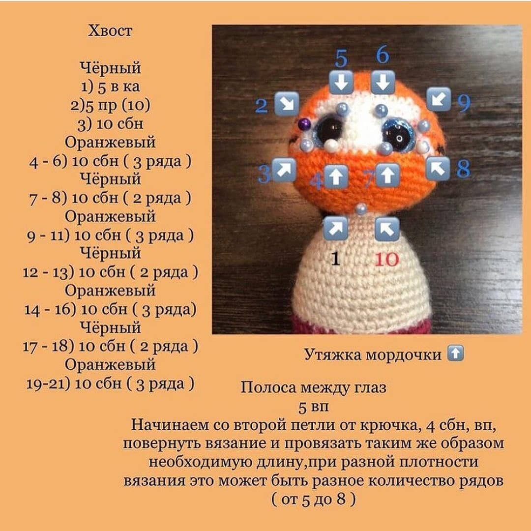 Вязаные тигры в очаровательных платьях и штанишках: схемы для рукоделия
