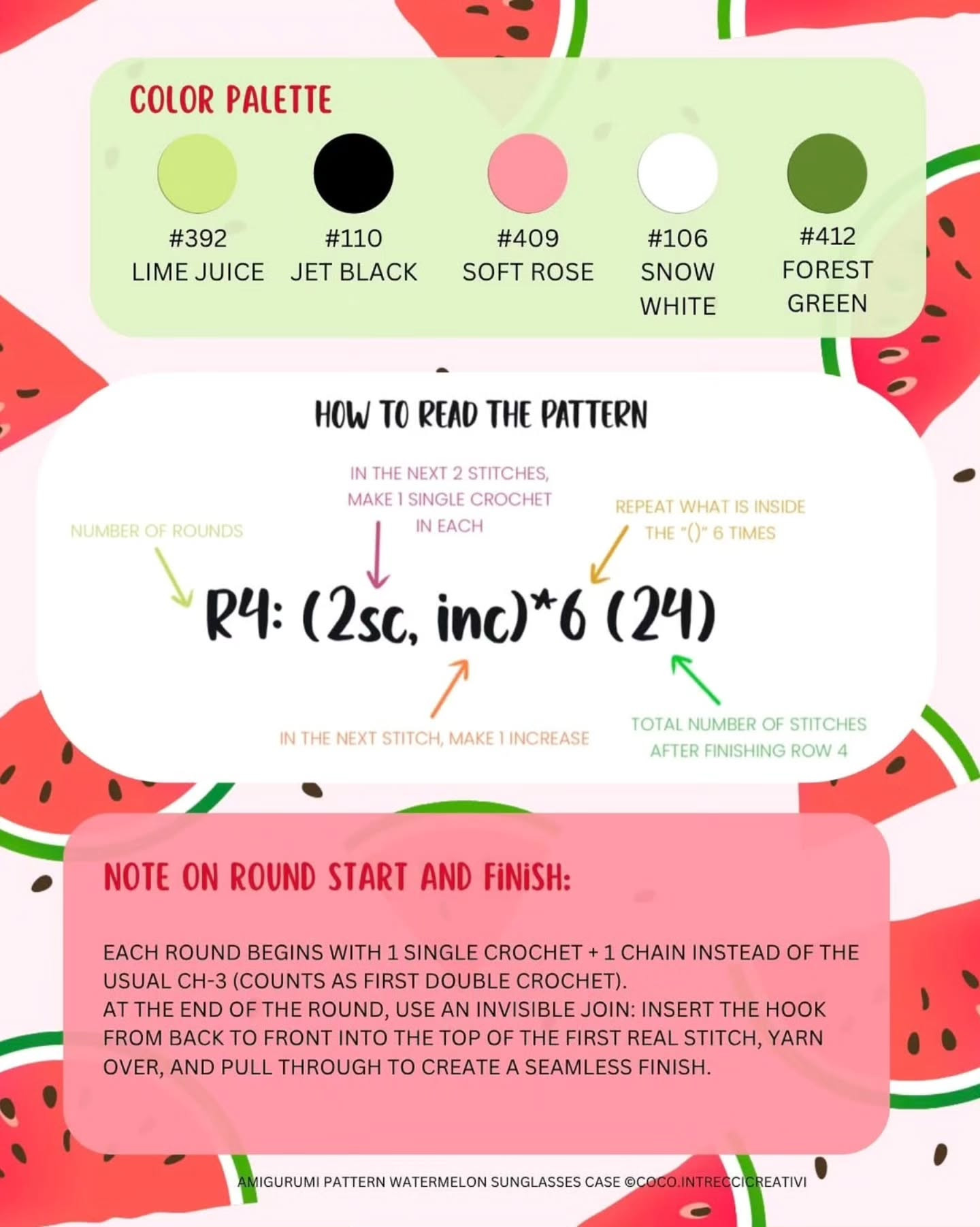 Watermelon Sunglasses Case Crochet Pattern: Free Guide