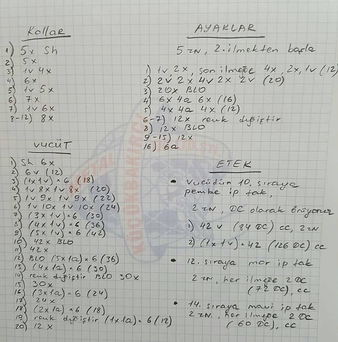 Бесплатная схема вязания игрушки единорога амгуруми