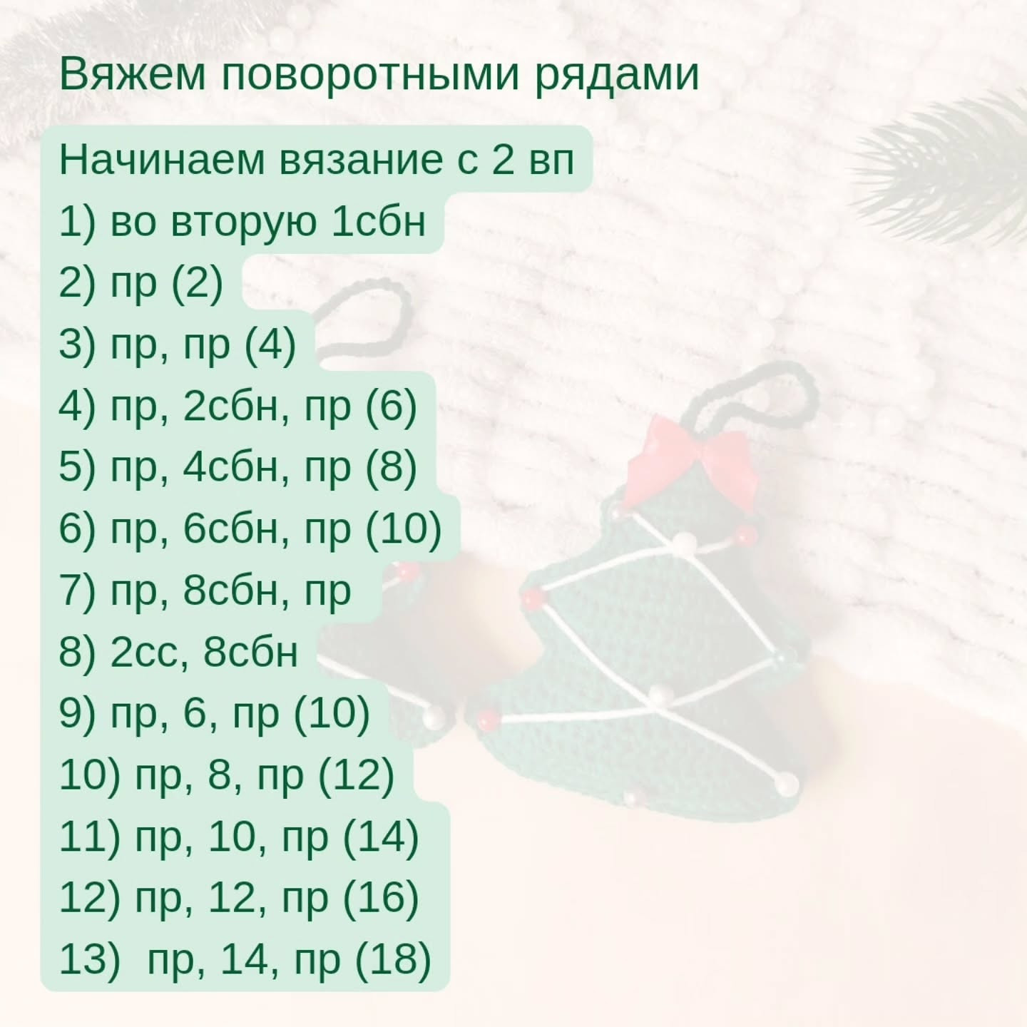 Бесплатное описание новогодней игрушки 'Ёлочка'