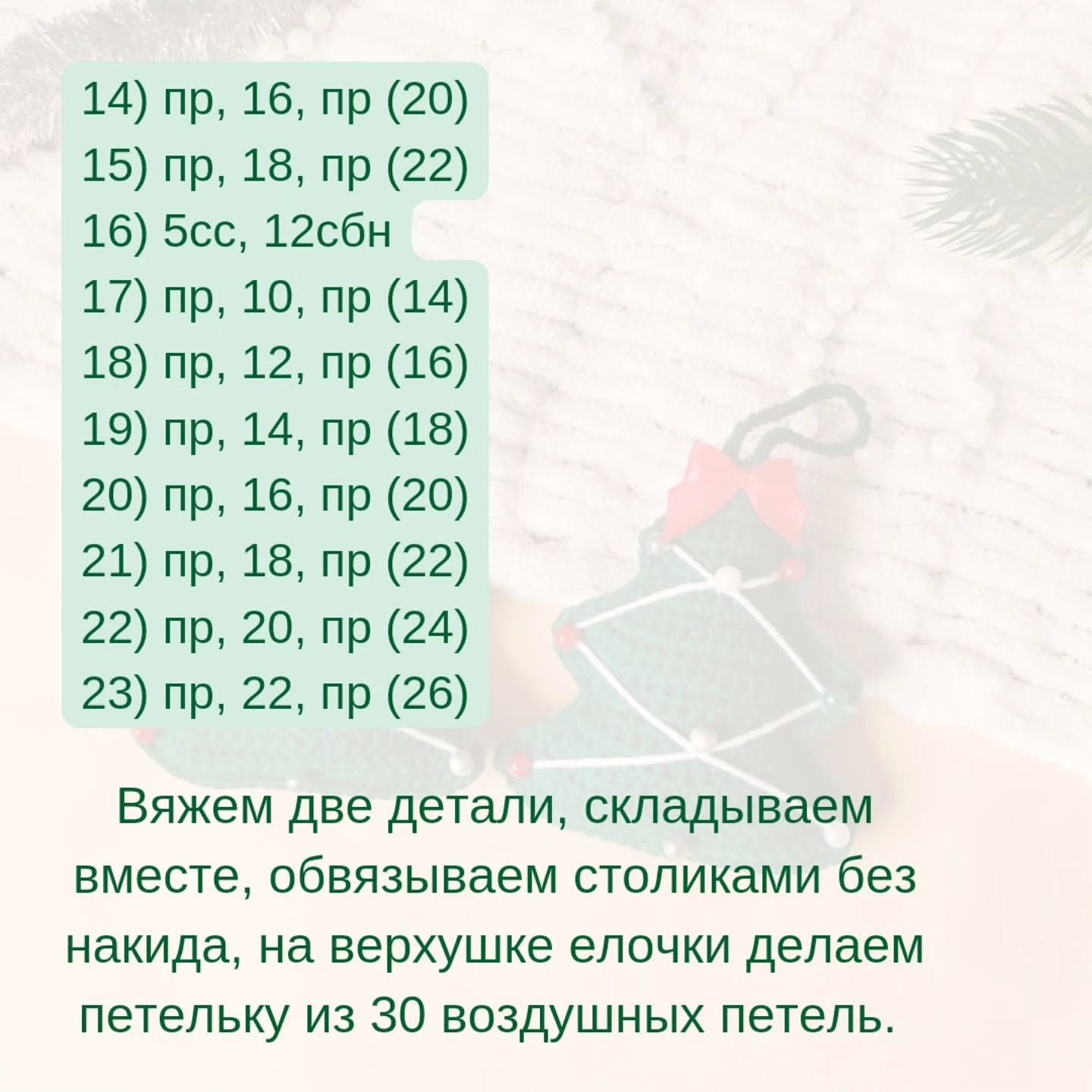 Бесплатное описание новогодней игрушки 'Ёлочка'
