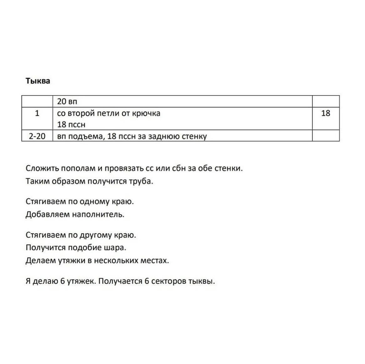 Бесплатное описание вязаной тыквы с шляпой ведьмы