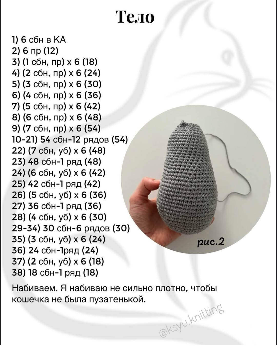 Бесплатный мастер-класс по вязанию игрушки «Кошечка Нова»