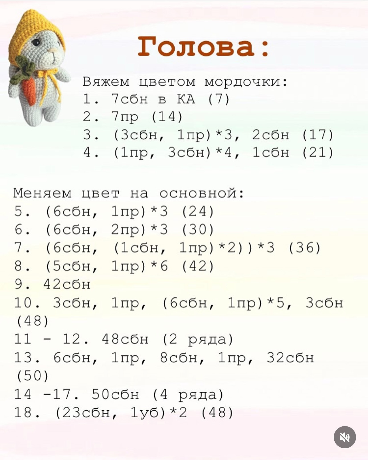 Бесплатный мастер-класс «Зайка малышка»