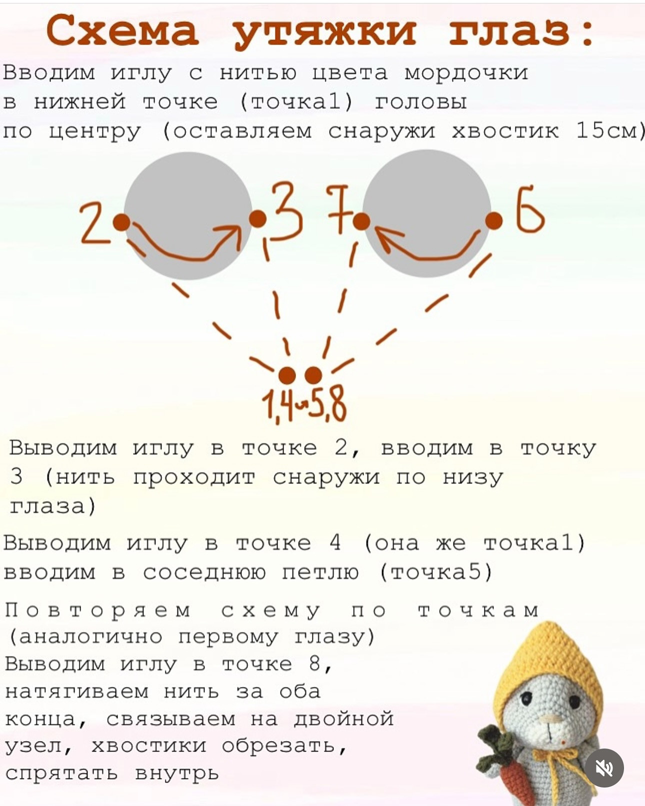 Бесплатный мастер-класс «Зайка малышка»