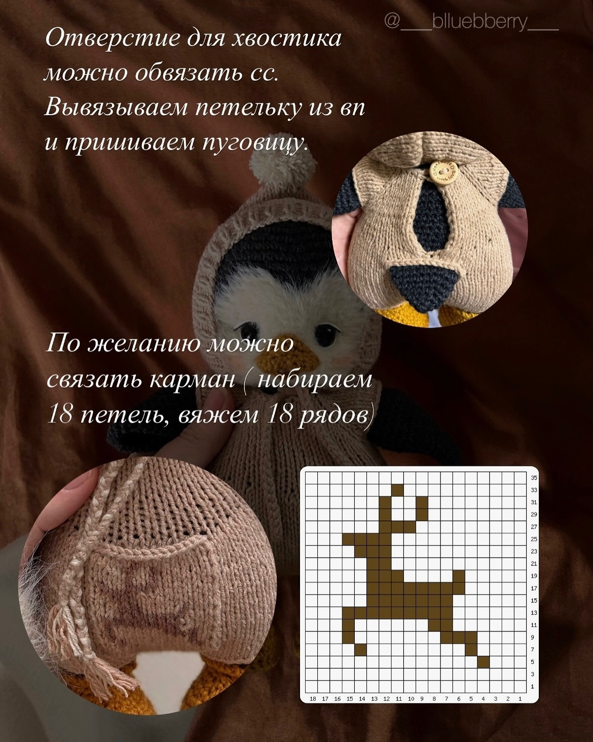 Бесплатный МК на одежду для пингви от _bluberry_