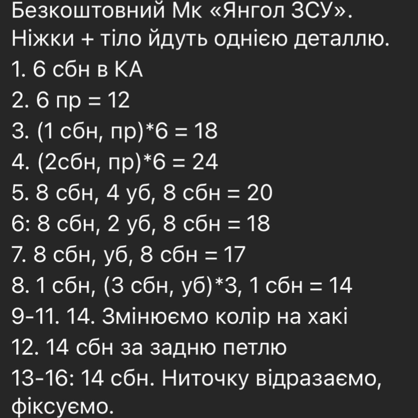 Безкоштовний майстер-клас з виготовлення в'язаного янгола