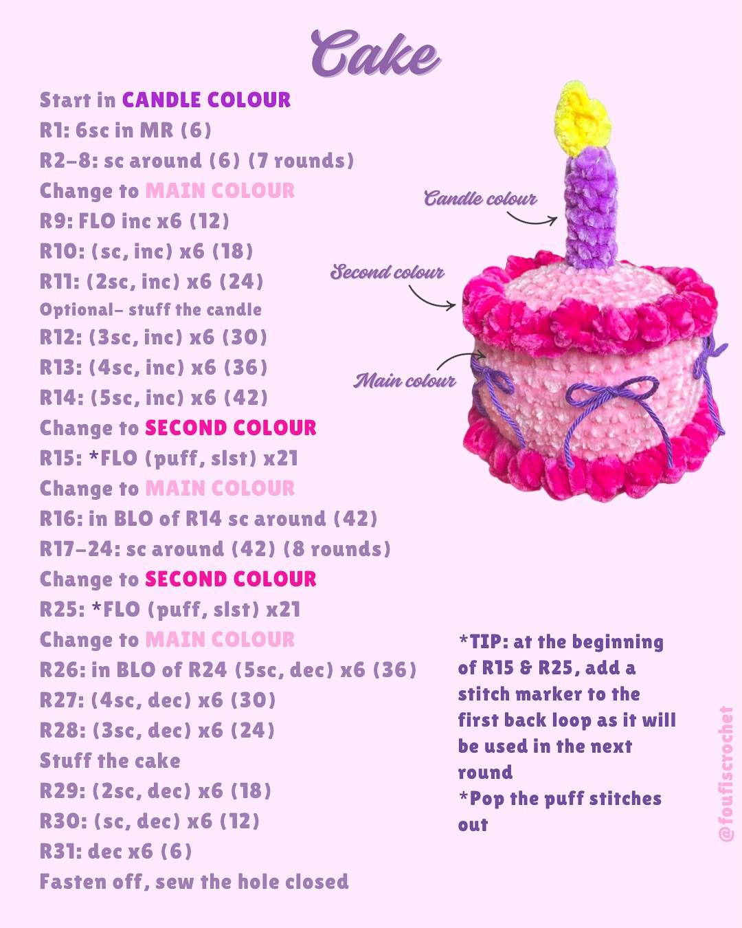 Crochet Birthday Cake Pattern: Create a Fun and Festive Decoration