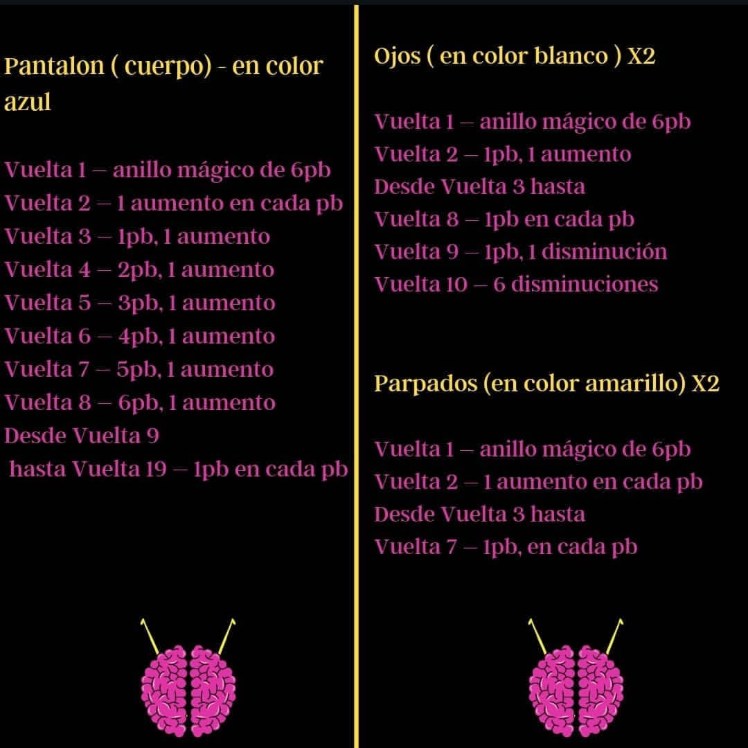Crochet Pattern: Plankton's Customer with Abbreviation Guide