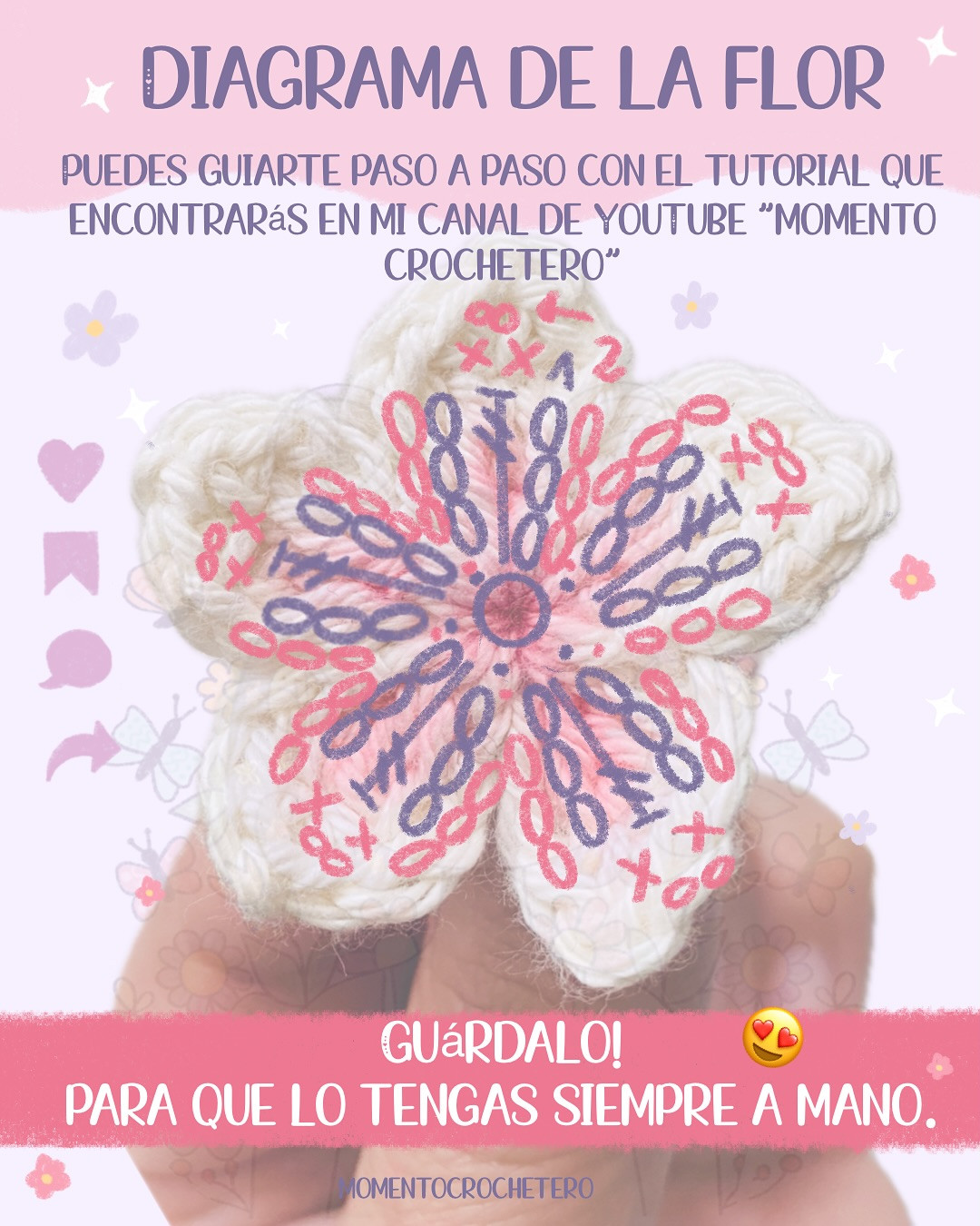 Crochet Sakura Flower Bookmark Pattern and Tutorial