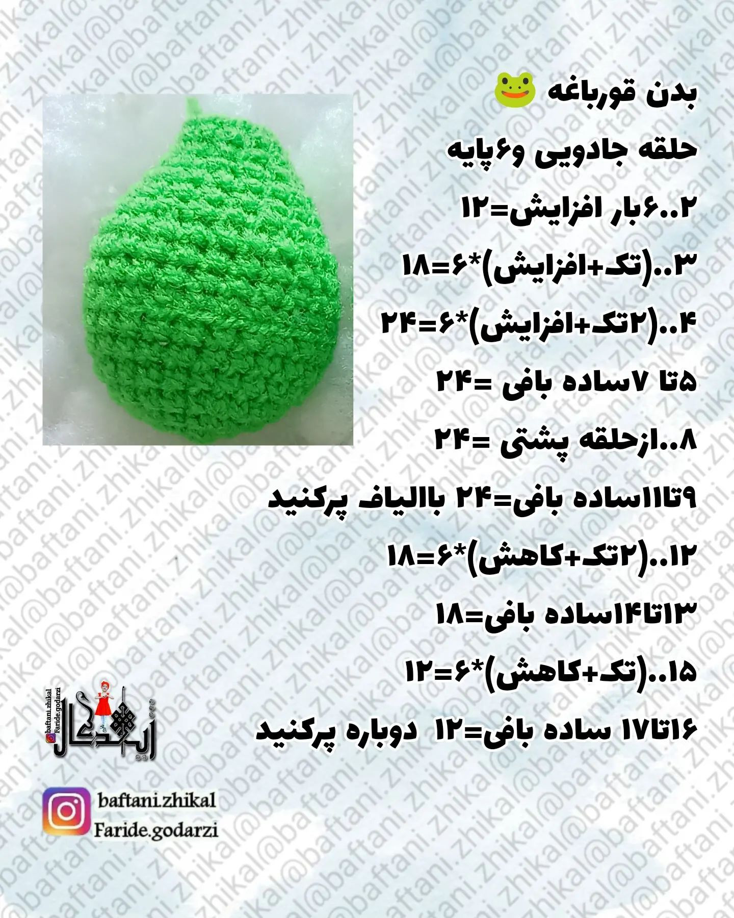 Cute Crochet Frog Pattern for Beginners Amigurumi