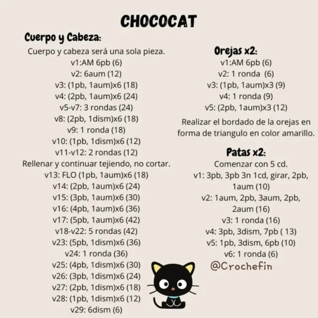 Free Chococat Crochet Pattern for Amigurumi Enthusiasts