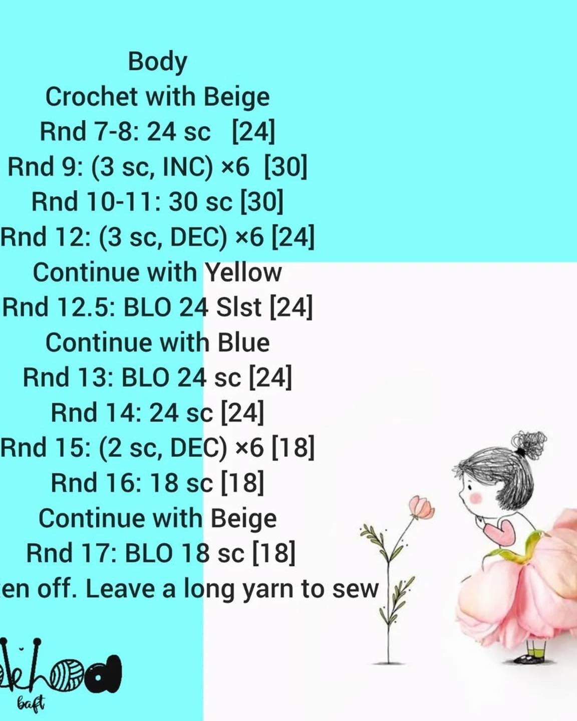 Free Crochet Pattern of Amigurumi Doll and Apple Slices