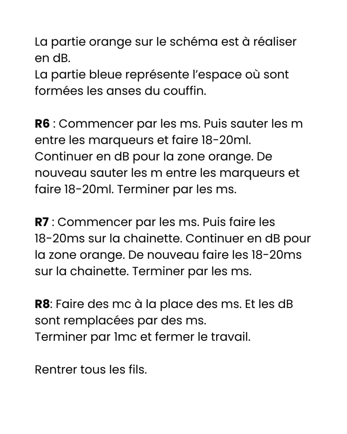 Jolie couverture en crochet avec des motifs floraux délicats