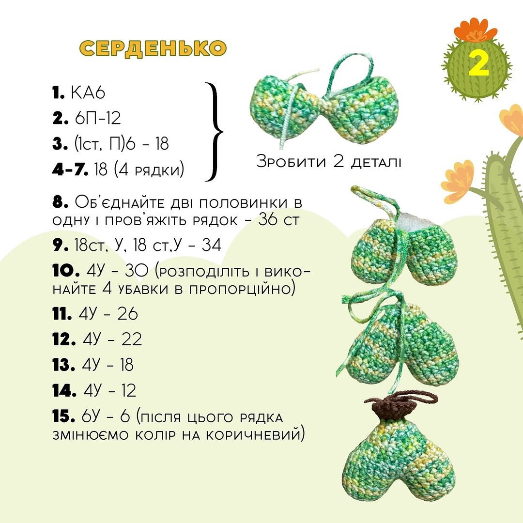 Майстер клас: кактус з ниток у формі серця