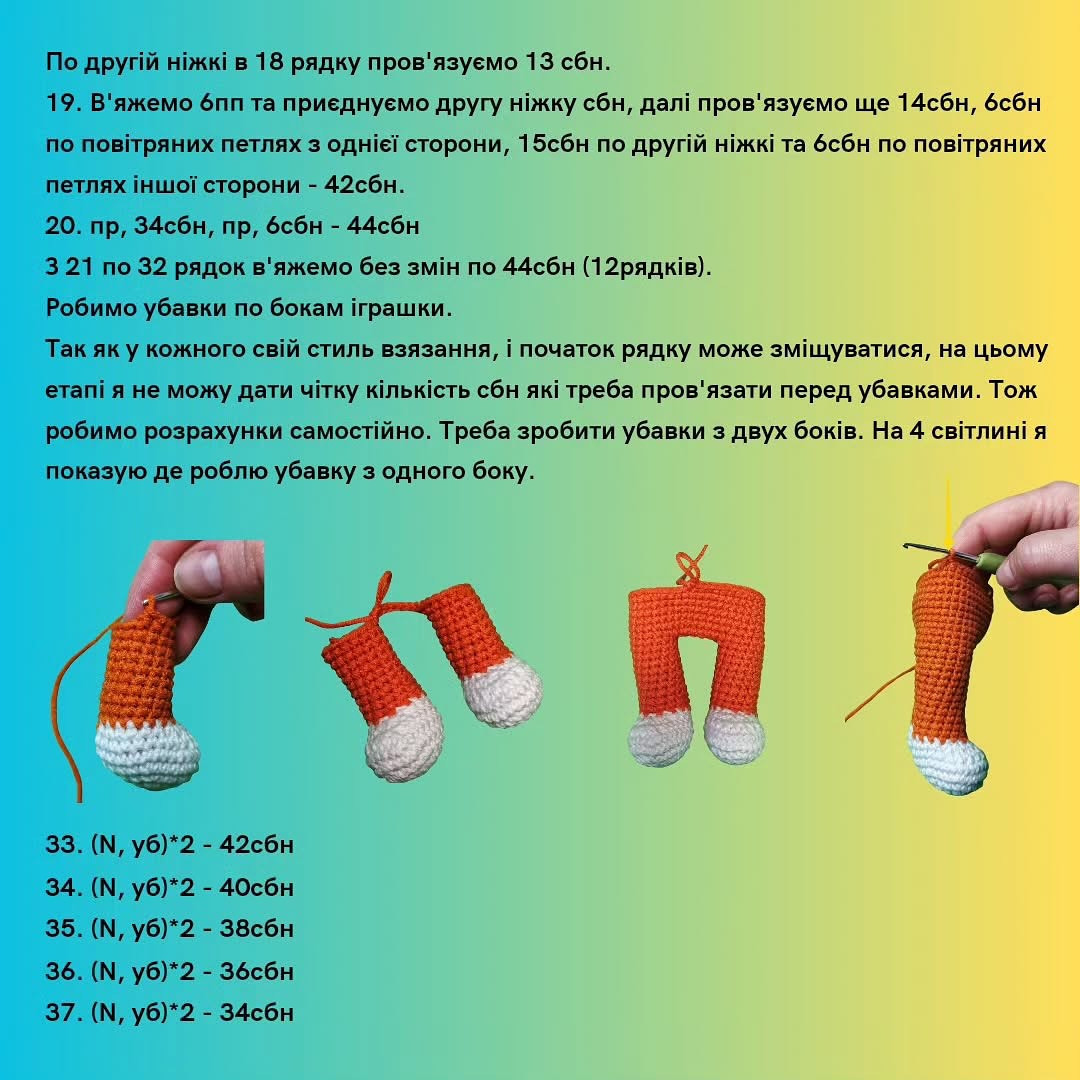 Майстер-клас з в'язання іграшки котика