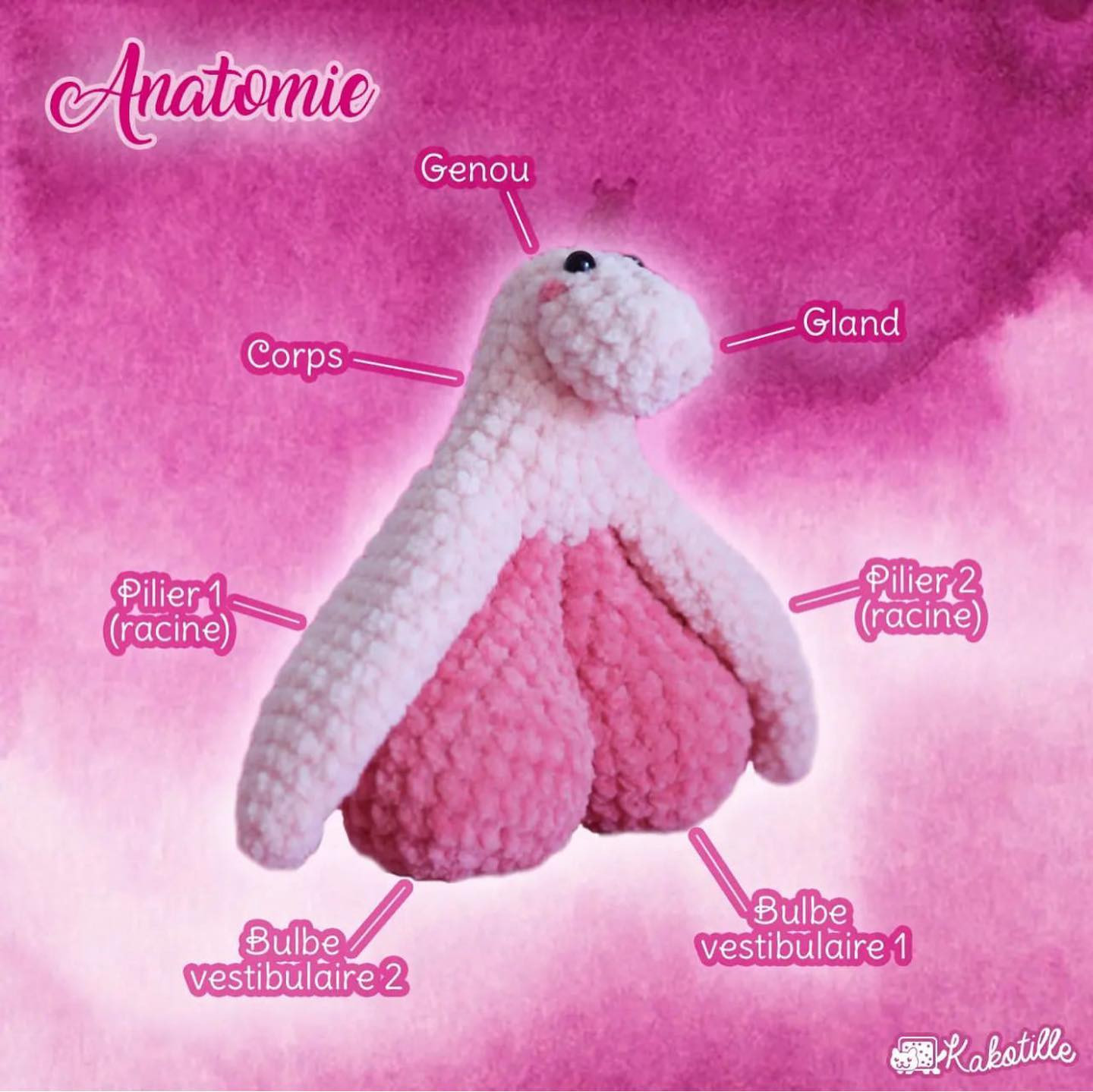 Modèle de crochet amusant et éducatif: Clitoris en peluche