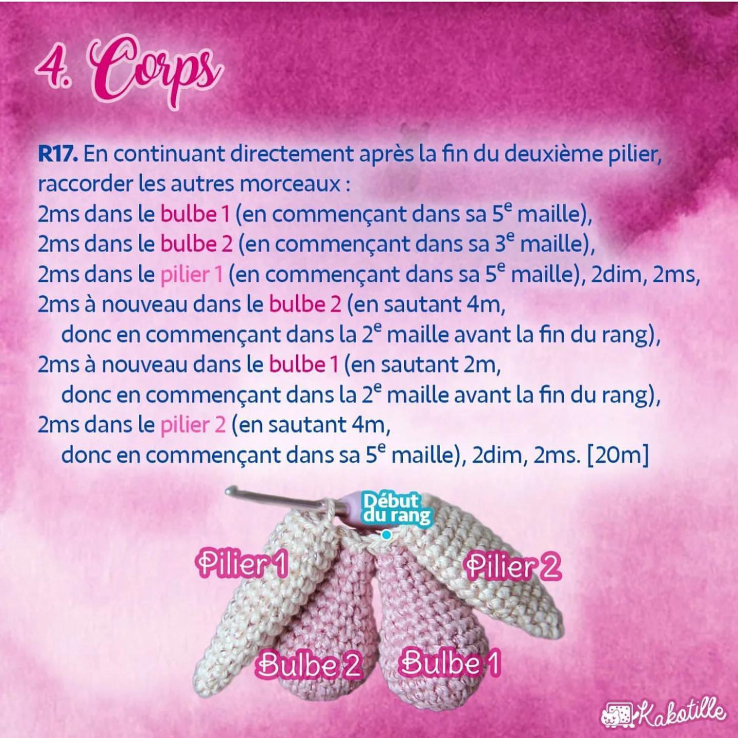Modèle de crochet amusant et éducatif: Clitoris en peluche