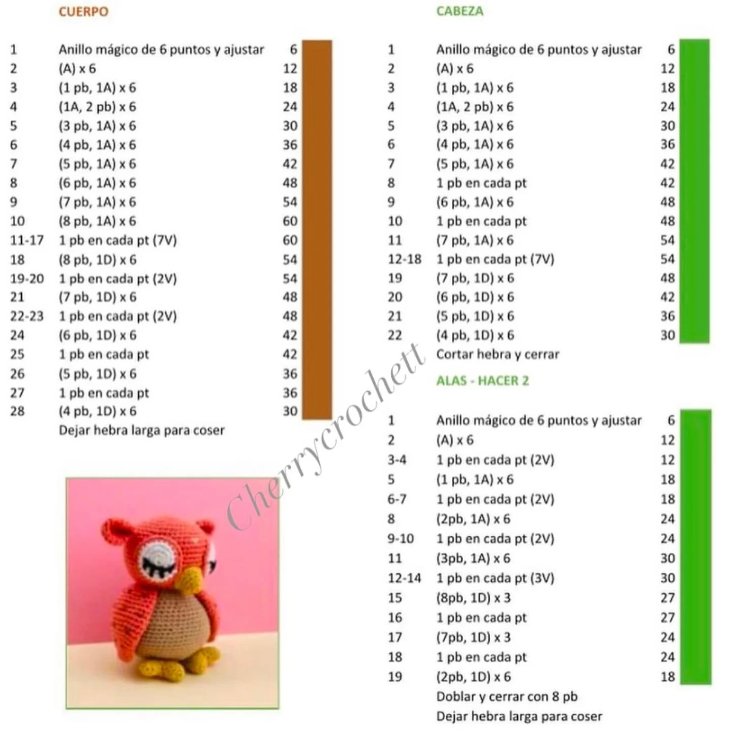 Patrón de crochet para un búho amigurumi colorido