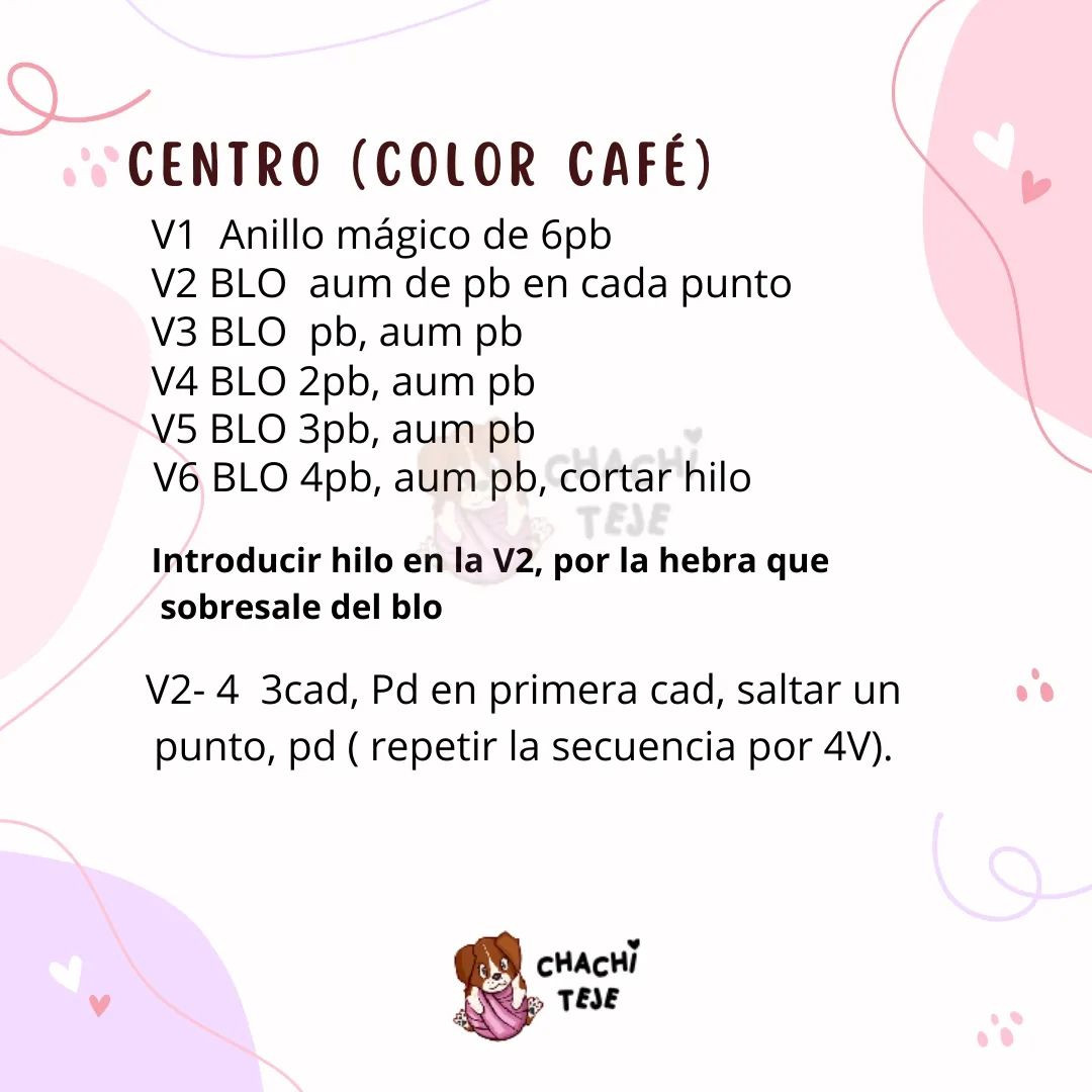 Patrón de girasol doble tejido a crochet fácil y rápido