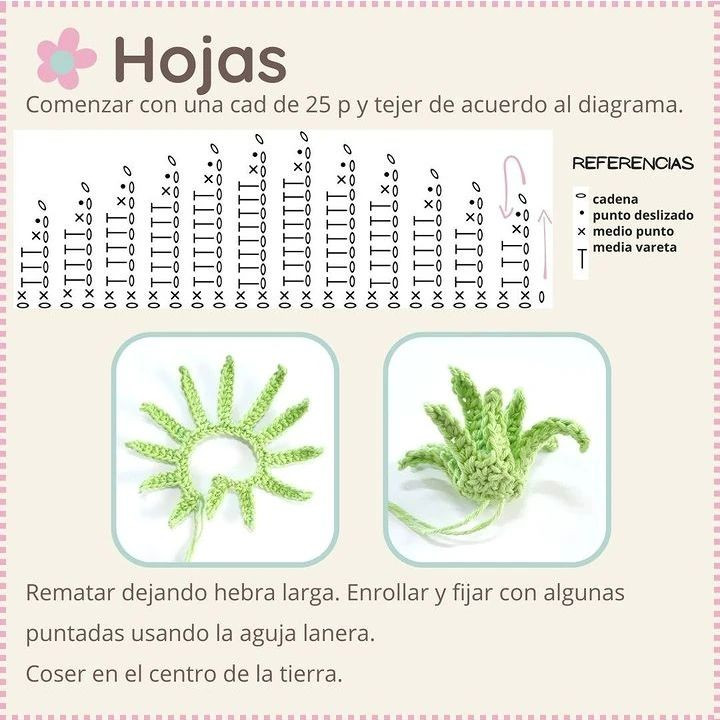 Patrón de maceta kawaii con flores de crochet adorables